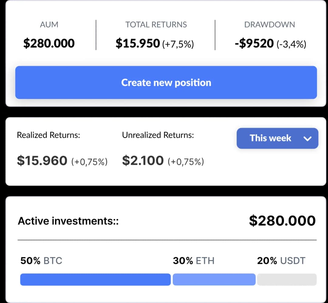 Analyse your strategies