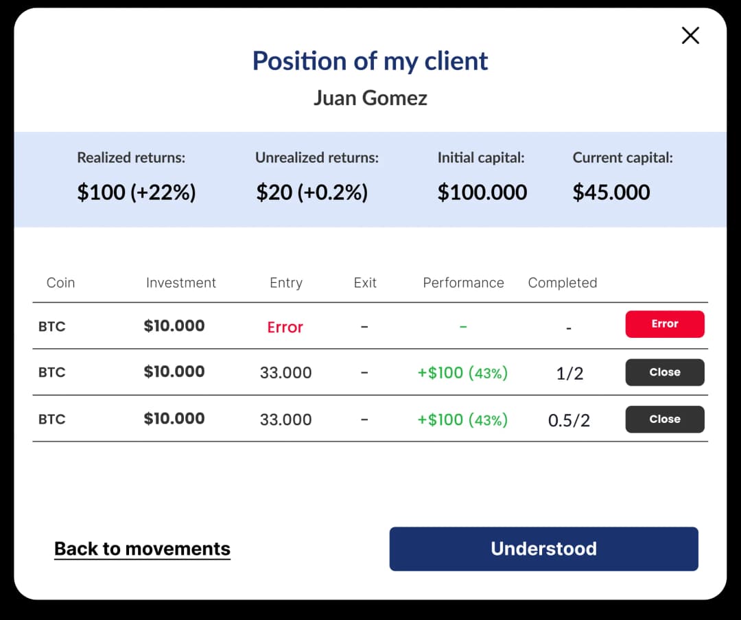 Clients positions
