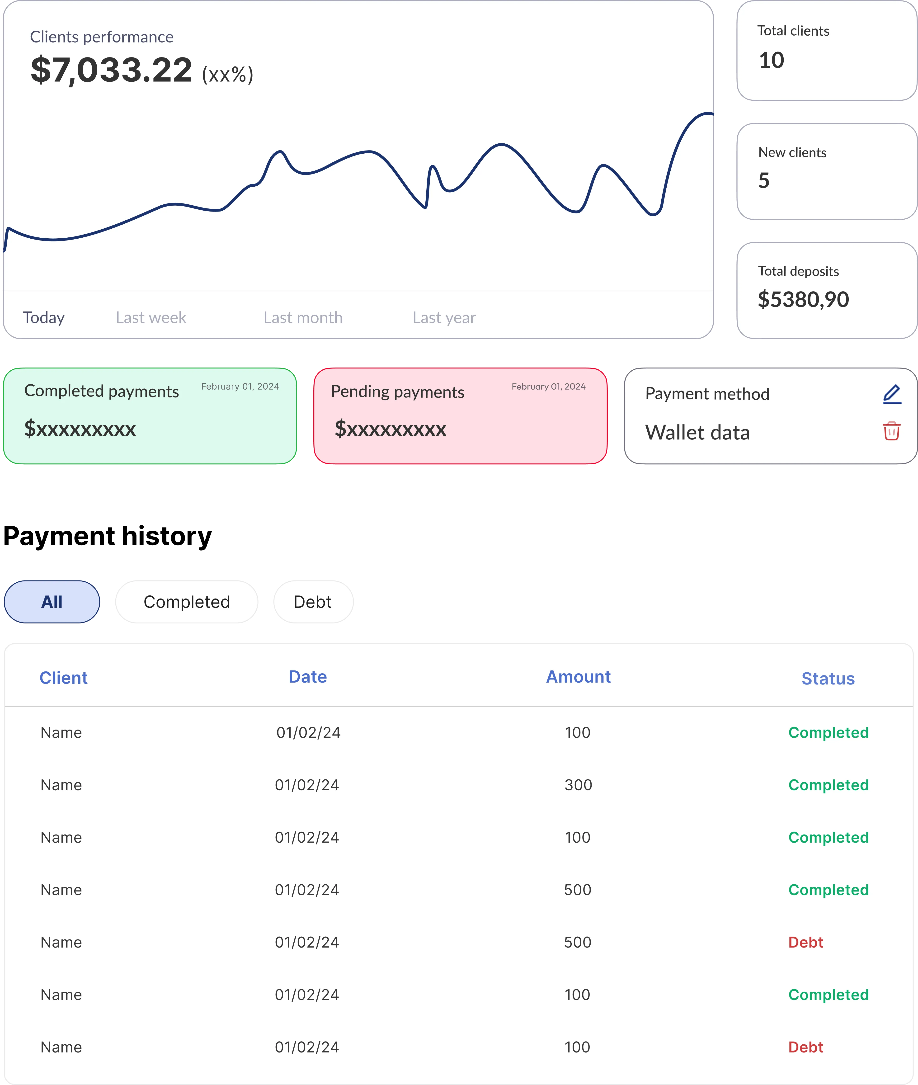 Get reports every month