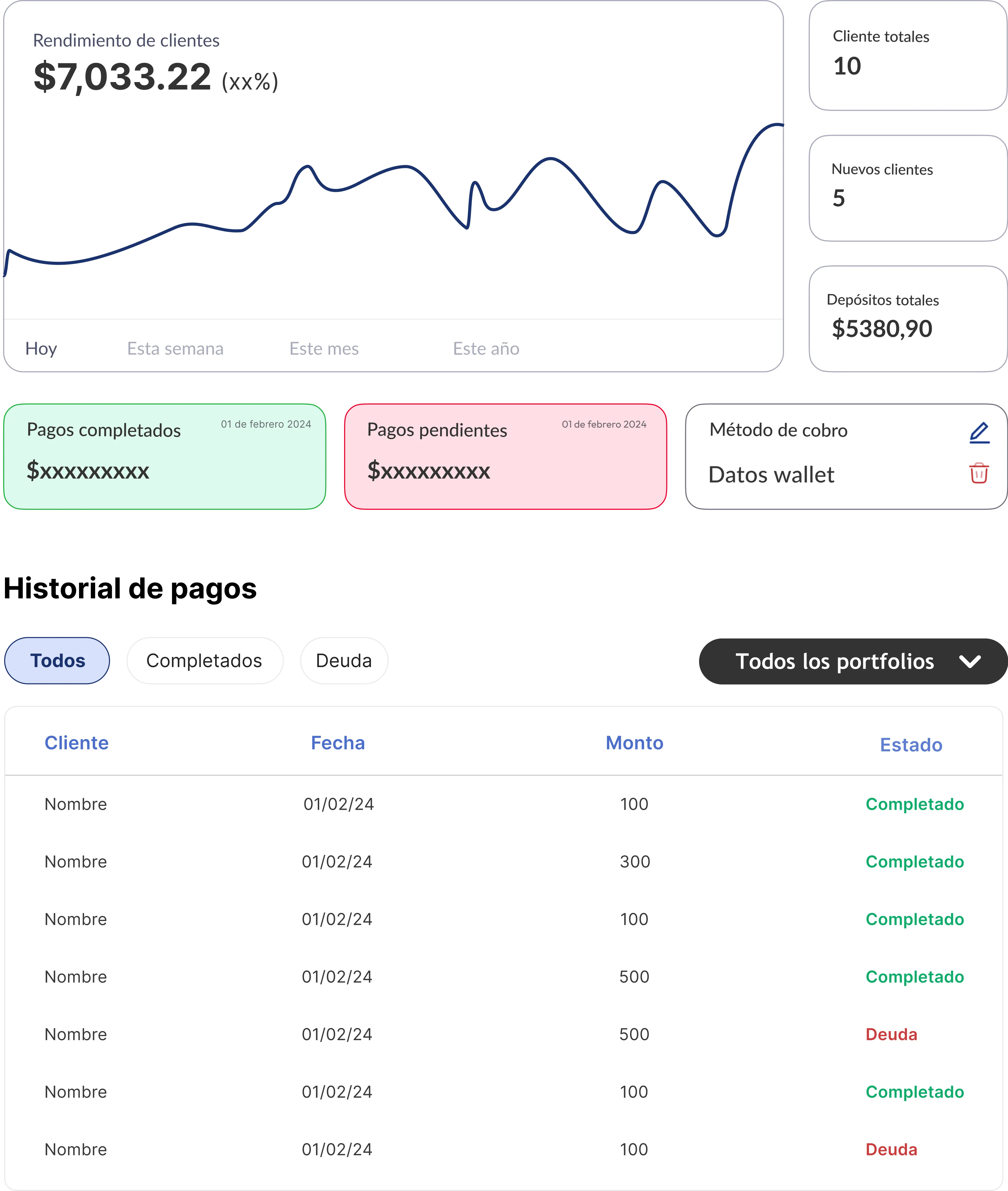 Obtené reportes mensuales