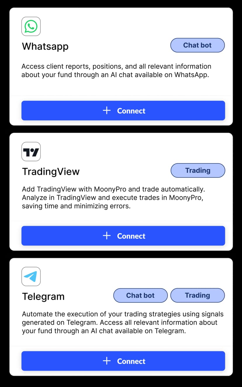 Availables integrations