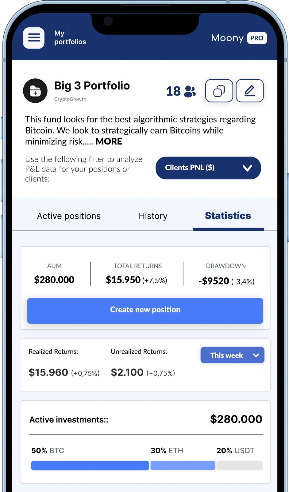 Investment portfolio