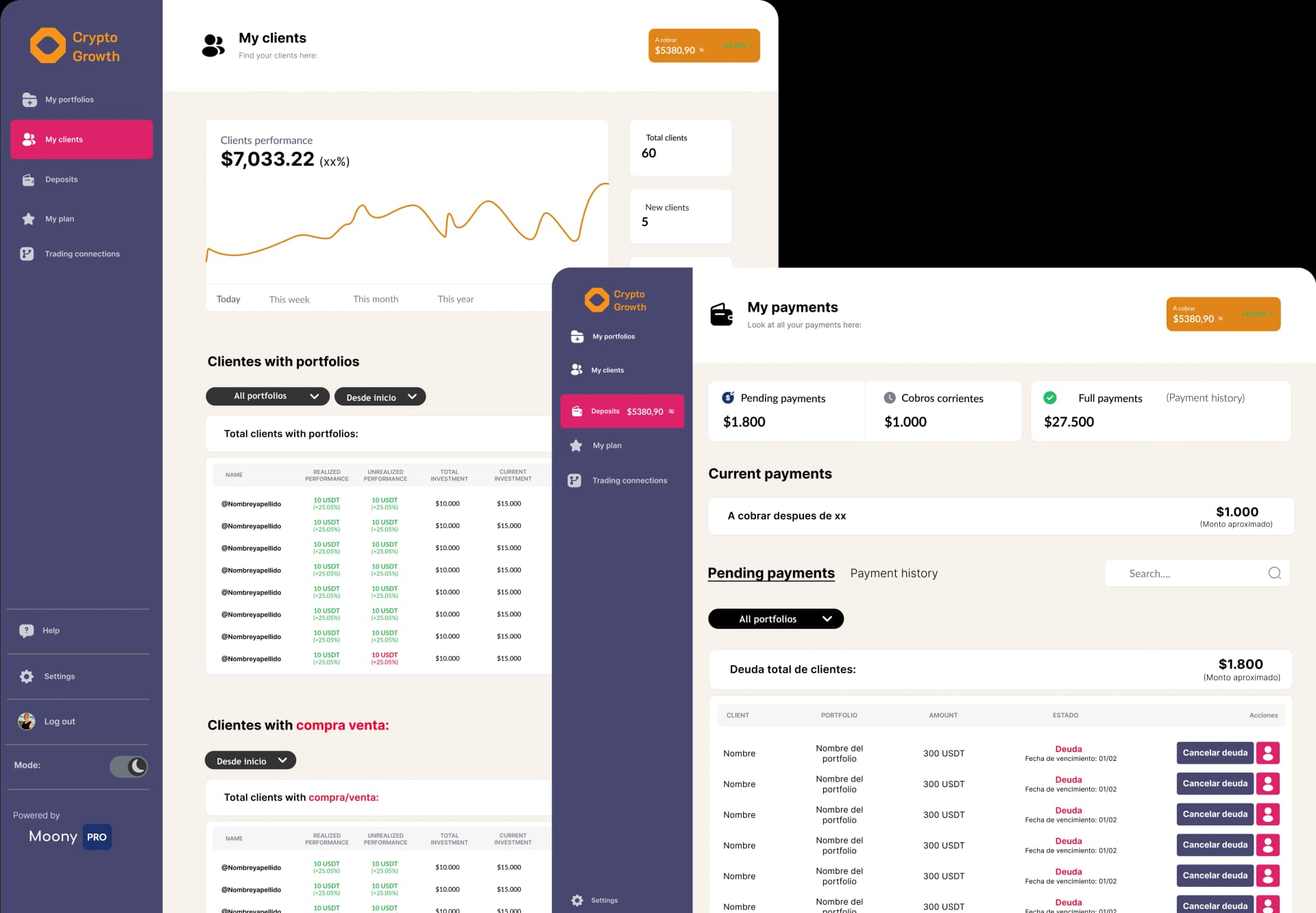 Scale your portfolio
