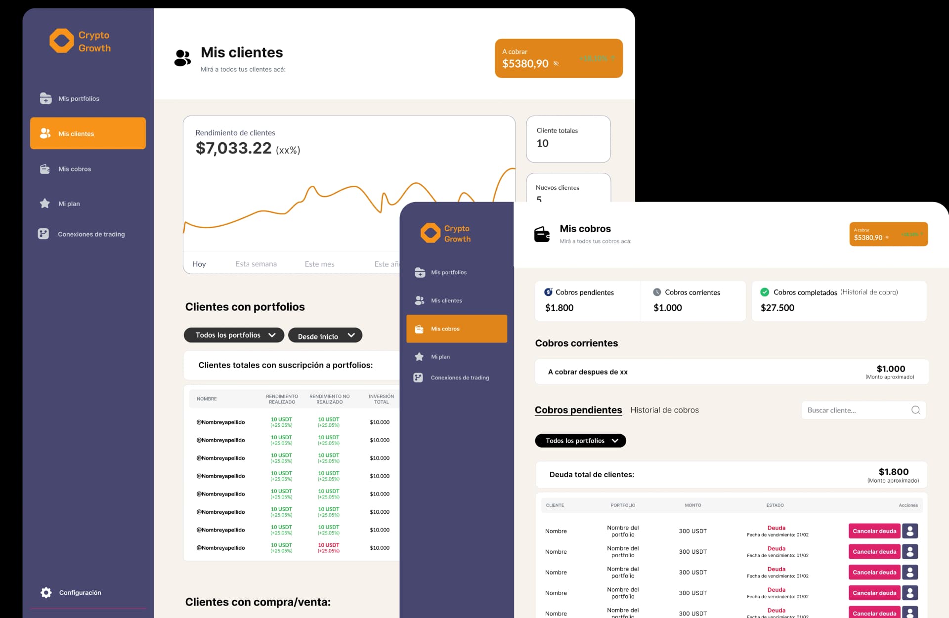 Escalá tu portfolio