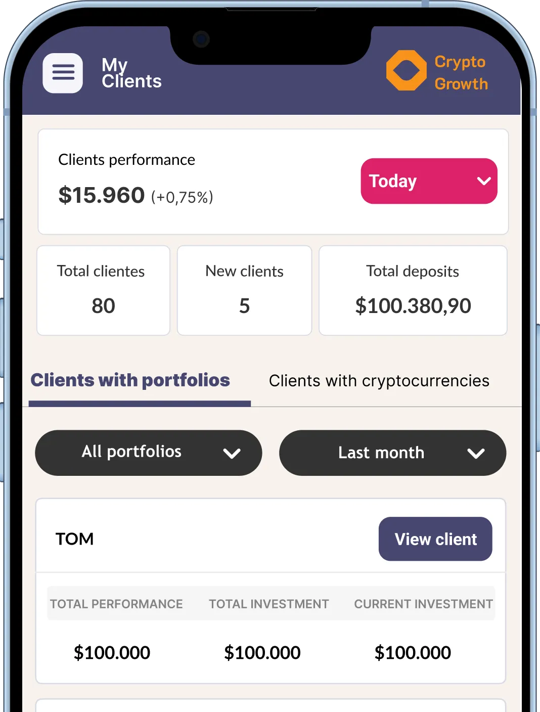 Scale your portfolio