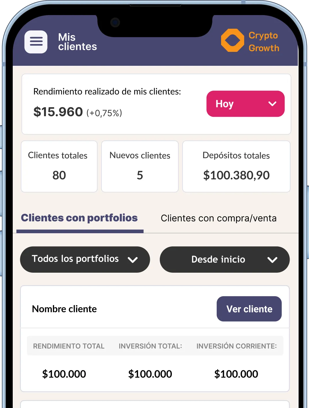 Escalá tu portfolio