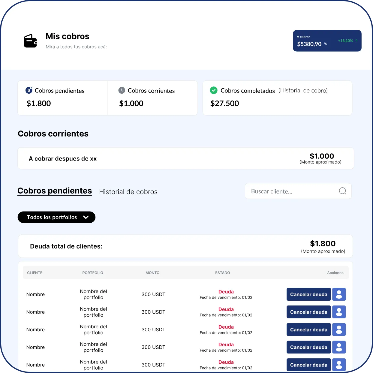 Gestioná tus cobros fácilmente